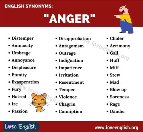 What is another word for righteous anger