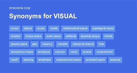 What is another word for visual