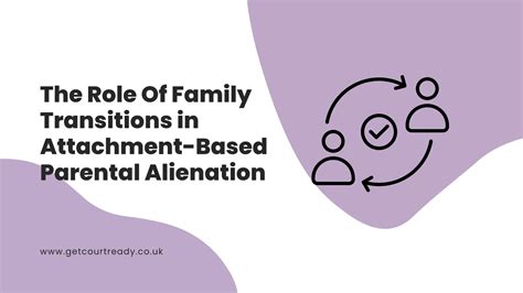 What is attachment based parental alienation