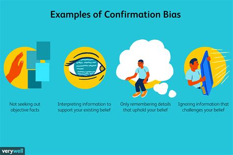 What is behavioral confirmation example