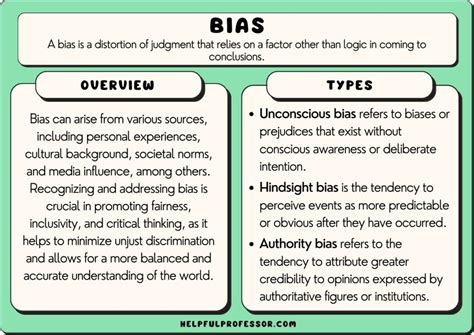 What is bias term