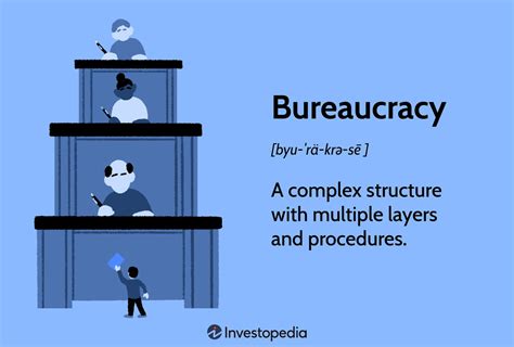 What is bureaucracy