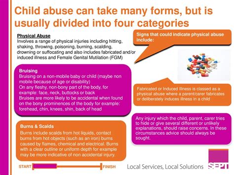 What is classed as abuse