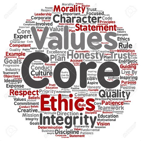 What is concept values in ethics