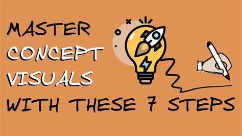 What is concept visualization