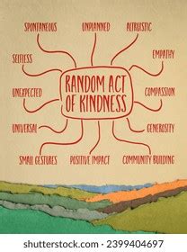 What is considered a random act of kindness