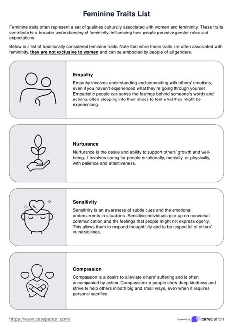 What is considered feminine behavior