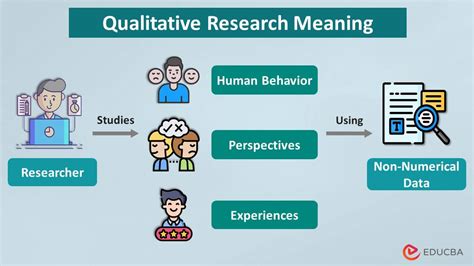 What is consistency in qualitative research