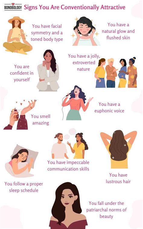 What is conventionally attractive