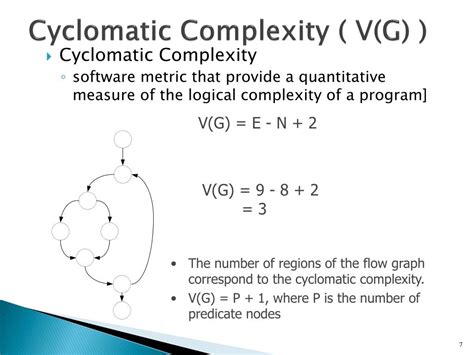 What is cyclomatic complexity box testing