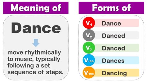 What is dance in simple words