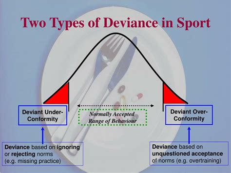 What is deviant Underconformity