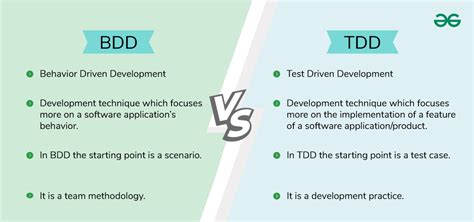 What is difference between TDD and BDD