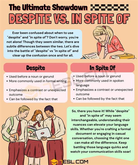 What is difference between despite and in spite of