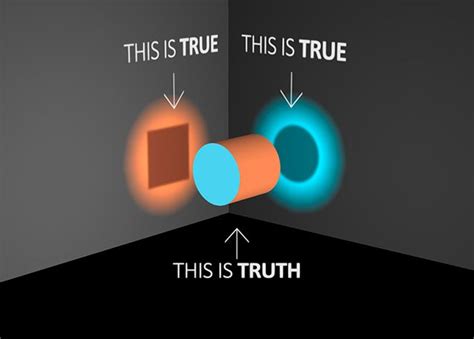 What is difference true and truth