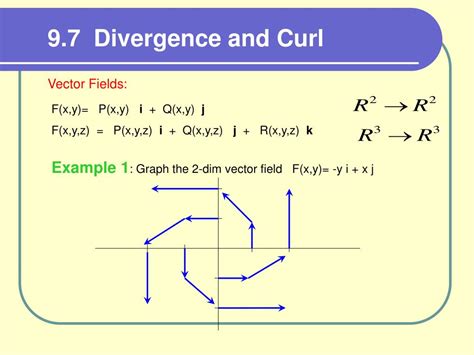 What is divergence and curl