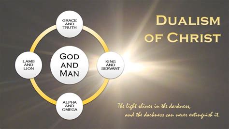 What is dualism in theology