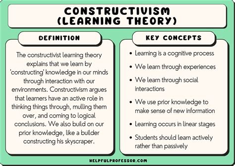 What is emotional constructivism