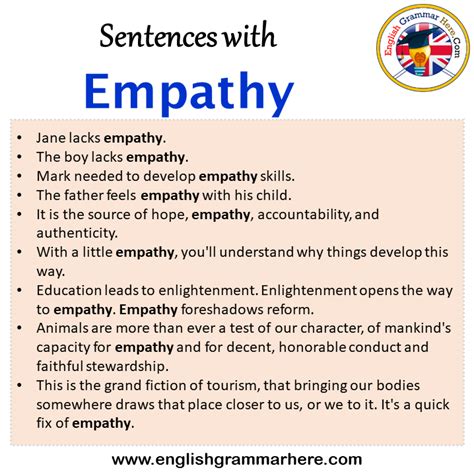 What is empathy in a sentence