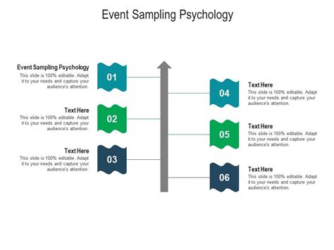What is event sampling in psychology