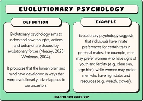 What is evolutionary psychology theory