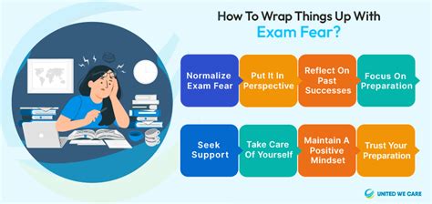 What is exam fear