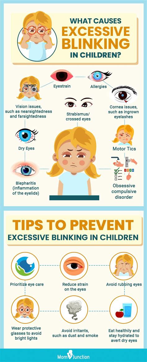 What is excessive blinking a sign of