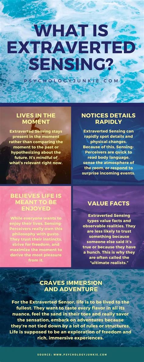 What is extraverted sensing