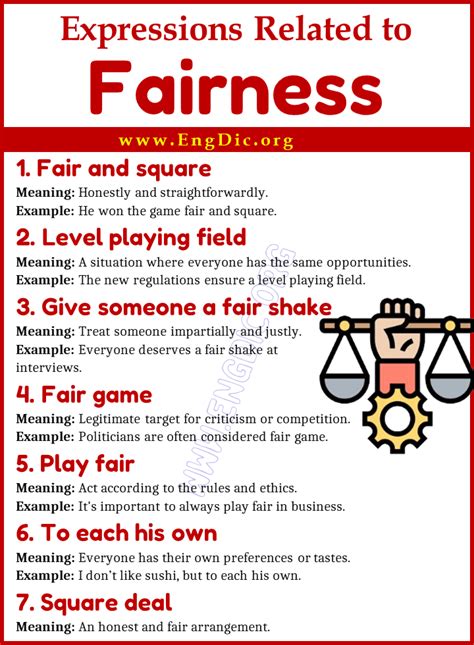 What is fairness in simple words
