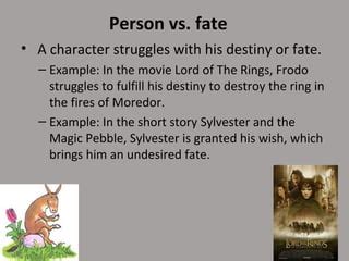 What is fate example