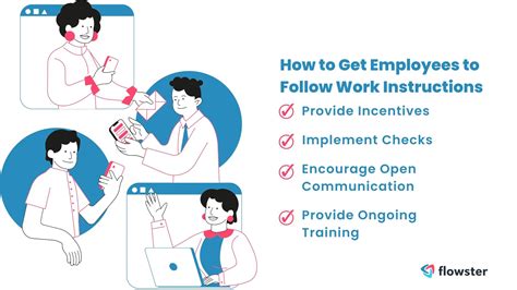 What is follow on work