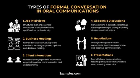 What is formal conversation
