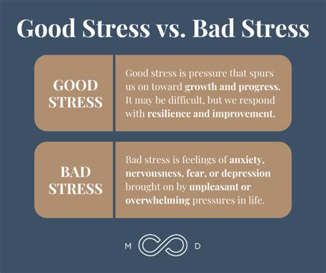 What is good and bad stress