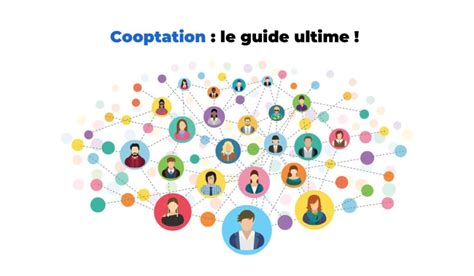 What is good definition of cooptation
