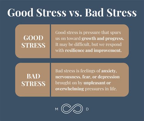 What is good stress examples