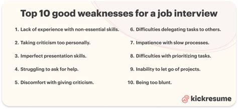 What is good weaknesses to say in an interview