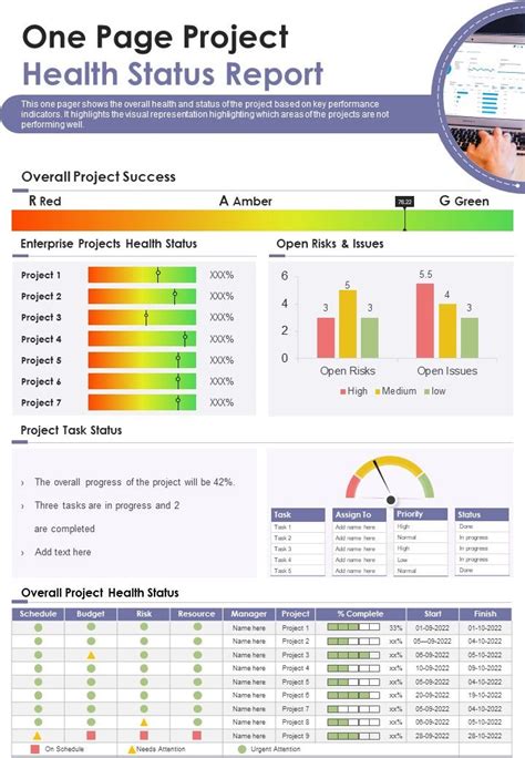 What is health status and example
