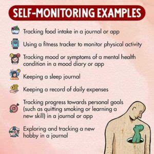 What is high self monitoring