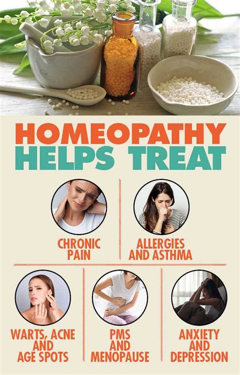 What is homeopathy in simple terms
