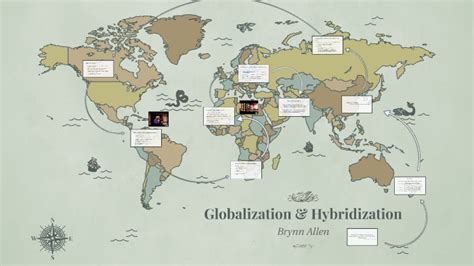 What is hybridization in globalization