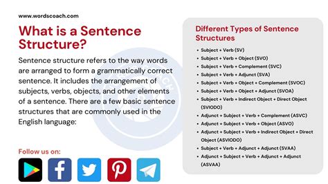 What is if example sentence
