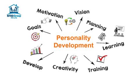 What is important in personality development