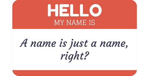 What is in a name activity