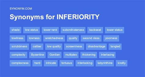 What is inferiority synonym