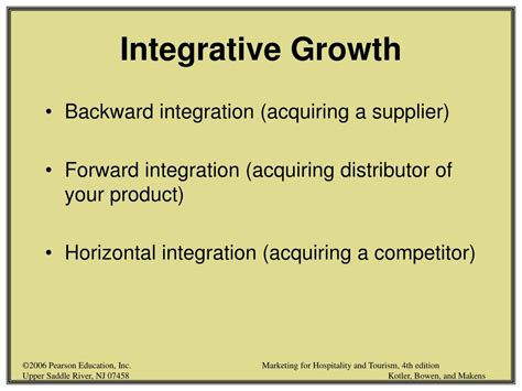 What is integrative growth