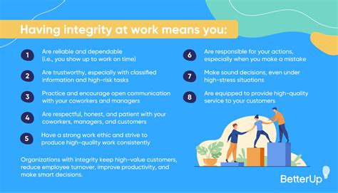 What is integrity and trust in the workplace