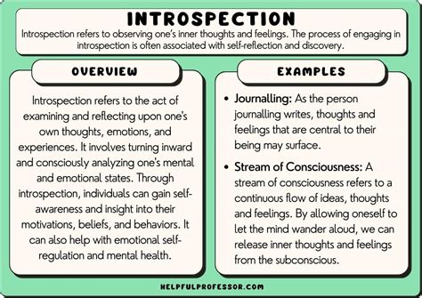 What is introspection in psychology