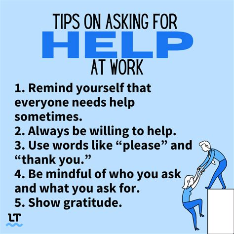 What is it called to ask for help