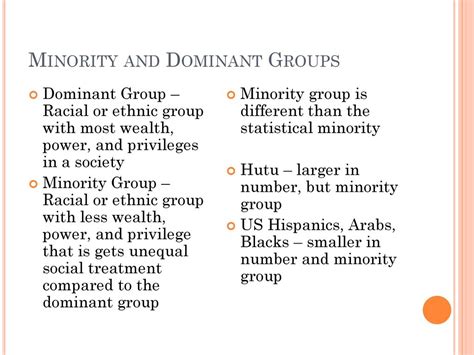 What is it called when a minority group is absorbed into the dominant group