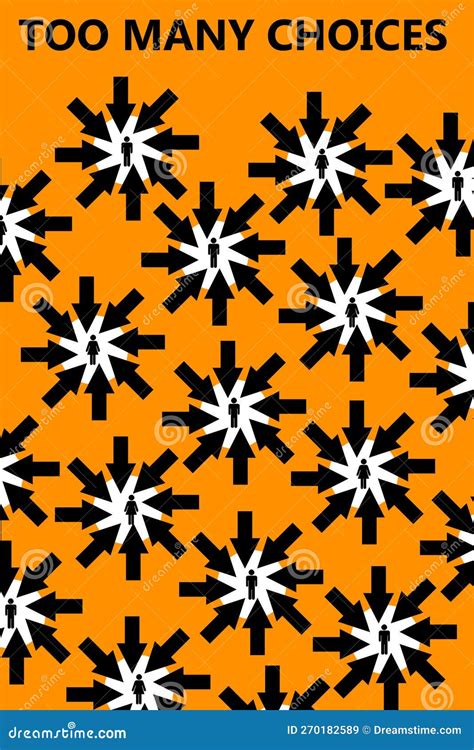 What is it called when there are too many choices